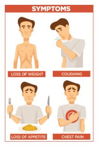 What You Should Know About TUBERCULOSIS (TB) - NaturalHealth - Healthy ...