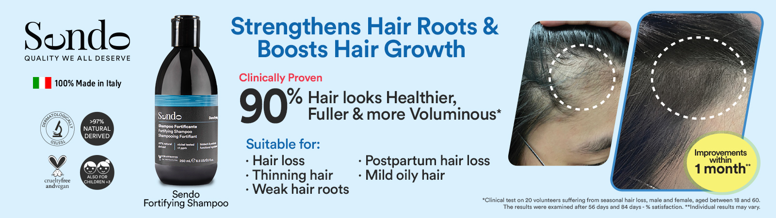 Sendo Fortifying Shampoo